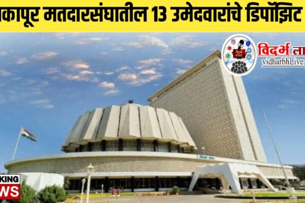मलकापूर मतदारसंघातील १३ उमेदवारांचे डिपॉझिट जप्त