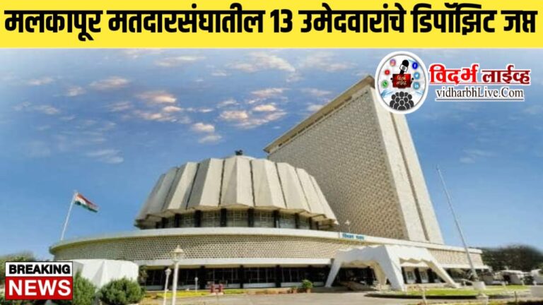 मलकापूर मतदारसंघातील १३ उमेदवारांचे डिपॉझिट जप्त